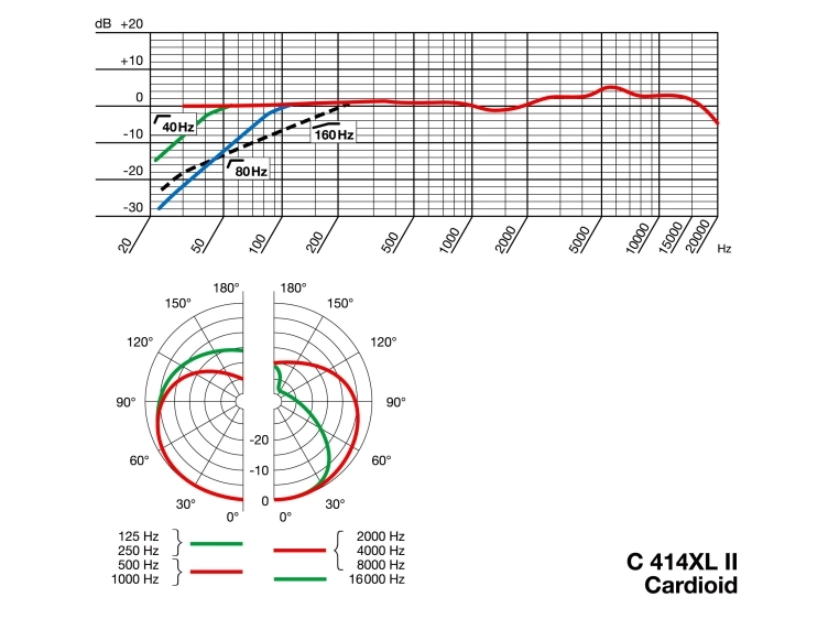 AKG C414 XLII Matchet stereopar kondensatormik med flere opptaksmønstre 